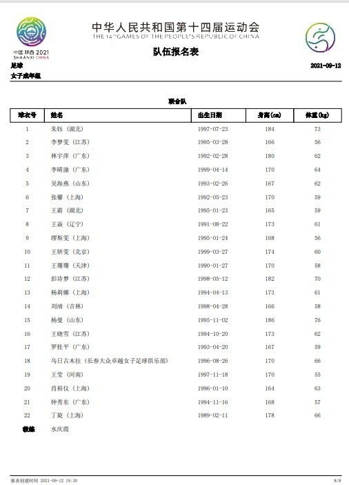 莱奥的状态很好，他在训练中穿上了标志着首发队员的衣服。